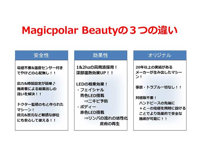 Magicpolar Beauty の3つの違い
